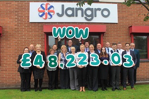 Cleaning product supplier Jangro is now more than halfway towards its target of raising Â£100,000 for cancer support charity Macmillan.